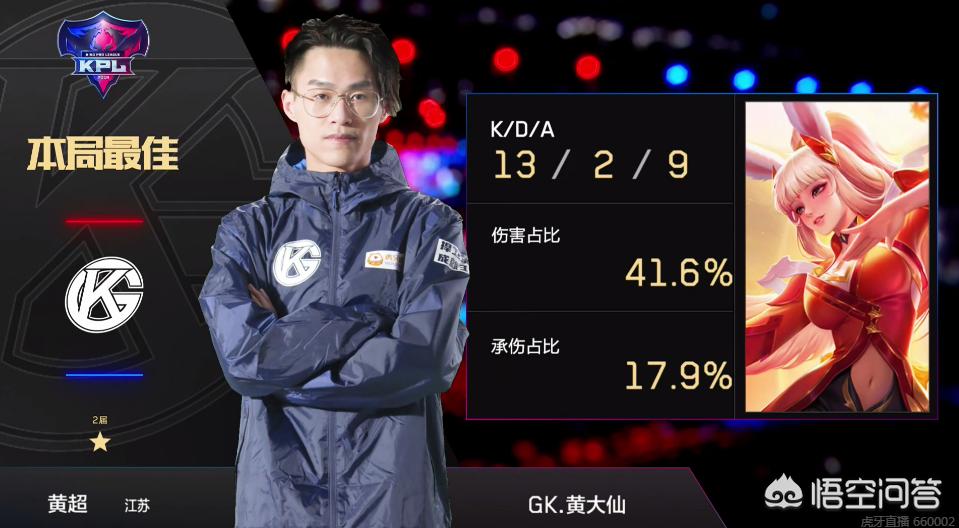 线作战下仍 线作战下仍