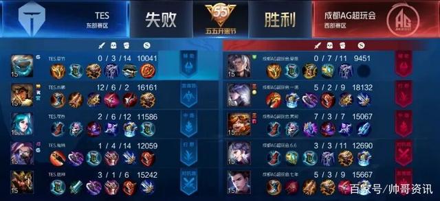 节的几次关 节的几次关