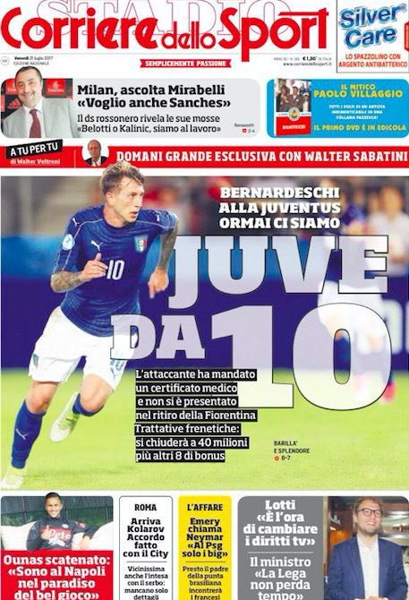 丁斯特成功 丁斯特成功