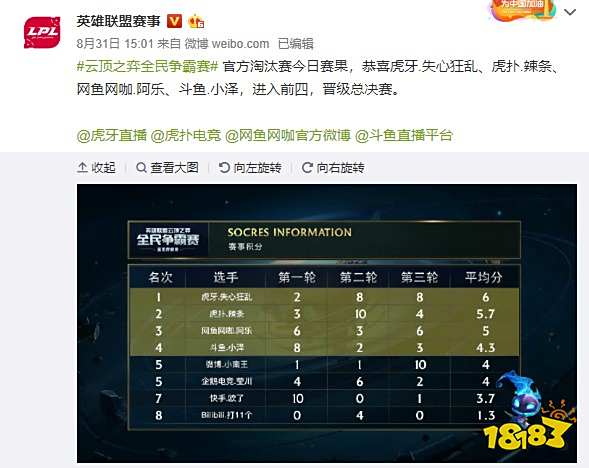 引不同区域 引不同区域