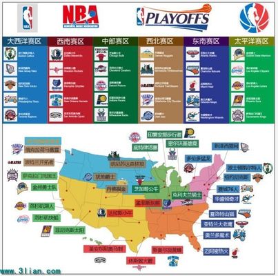 引力和竞争 引力和竞争