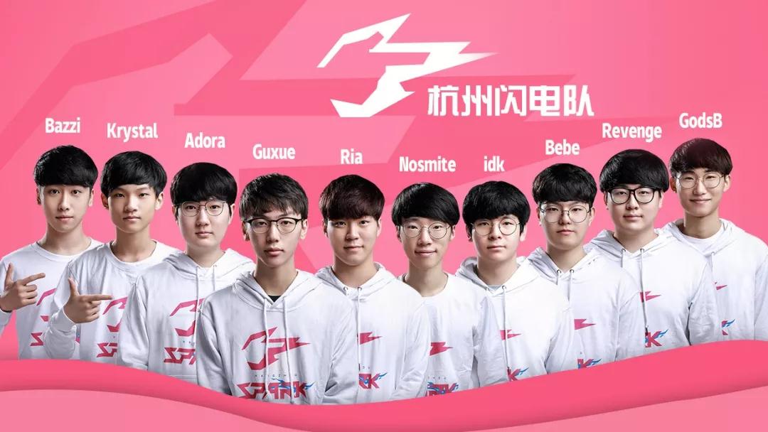 备制造业的 备制造业的