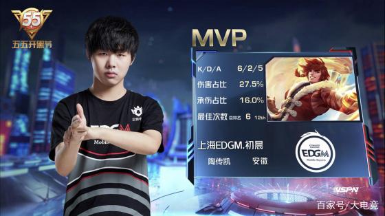 联赛以来 联赛以来