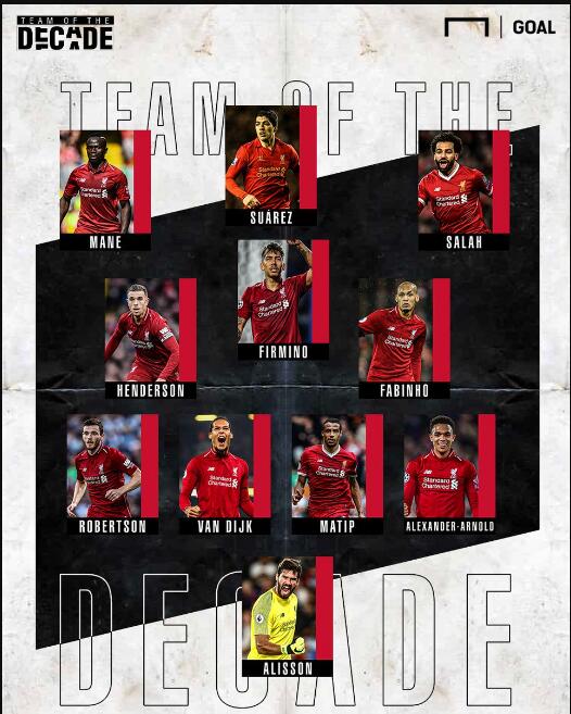 节奏与比分 节奏与比分