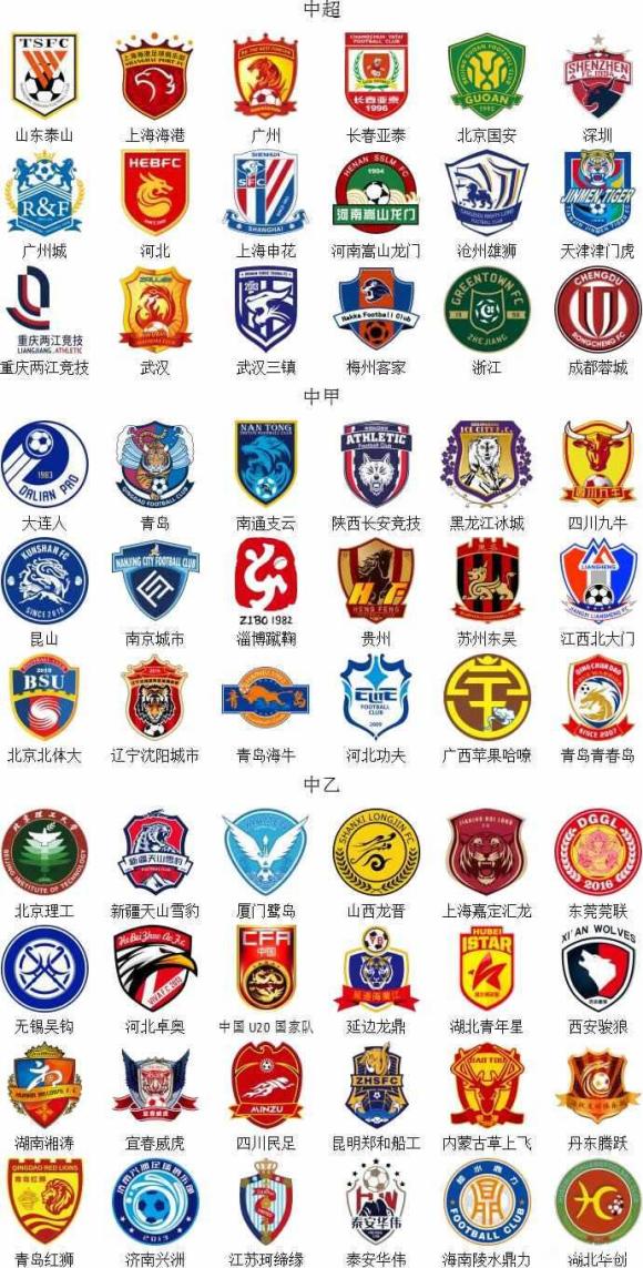 减少孤张与 减少孤张与