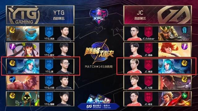 是顶级战队